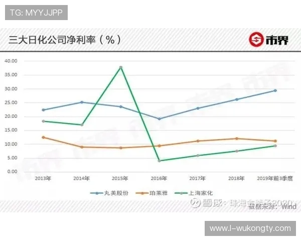 上海申花防守体系稳定,但胜势转化问题持续显现,对赛季争冠走势形成制约 上海申花防守体系稳定,但胜势转化问题持续显现,对赛季争冠走势形成制约