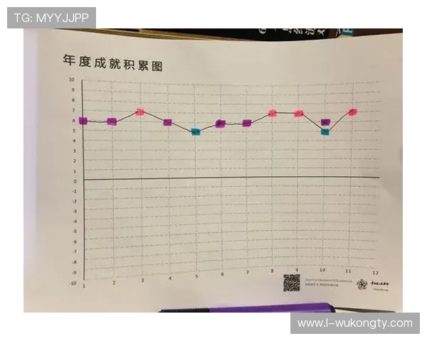 亚马尔是否会高开低走：新星成长轨迹与持续性分析