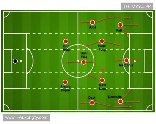佩德里与哈维控球风格及中场组织逻辑对比分析