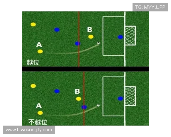 五人制规则解析：无越位对进攻判罚的影响