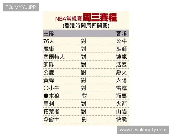 一文读懂篮球计时规则：如何精确计算比赛时间和控制节奏？