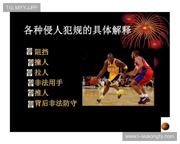 篮球底线规则是什么？详解比赛中何时适用与判罚