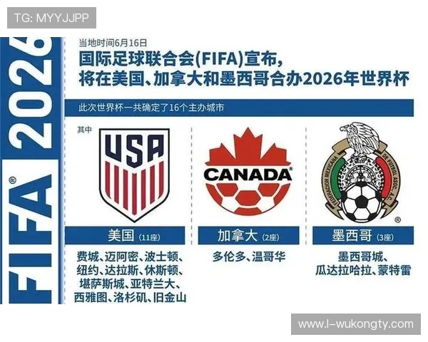 2026世界杯为什么这样确认晋级 2026世界杯为什么这样确认晋级