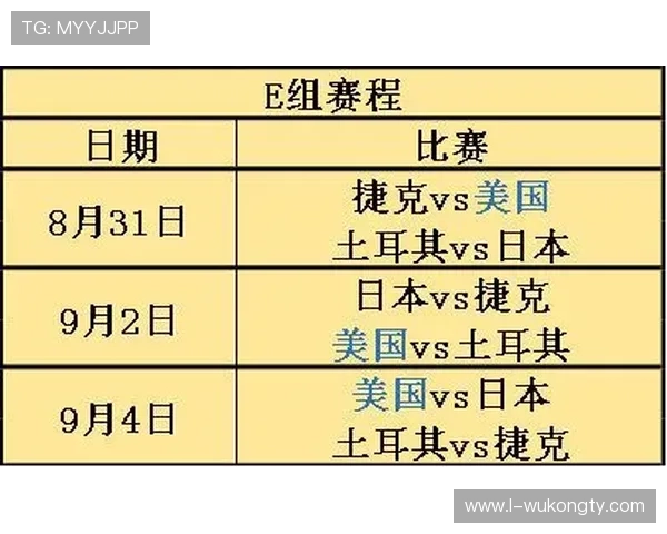 2026世界杯新西兰队赛程前瞻 小组出线关键战与潜在黑马之路