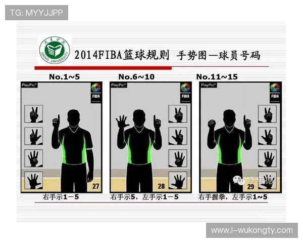 详解篮球垂直起跳规则中裁判判定防守犯规的具体标准依据