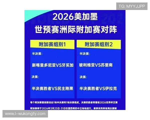 2026世界杯最新同分排序规则