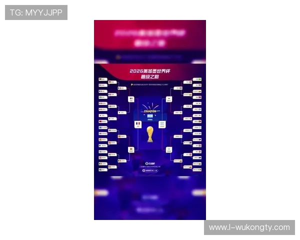 2026世界杯完整版晋级规则解析